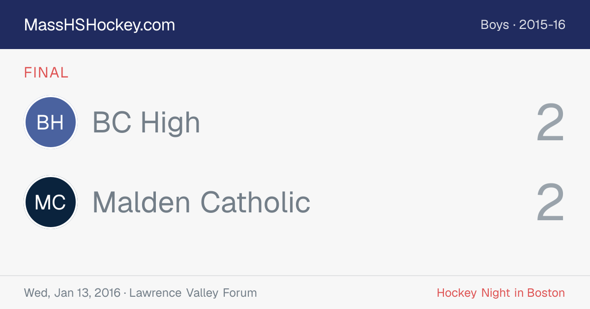 BC High at Malden Catholic score card