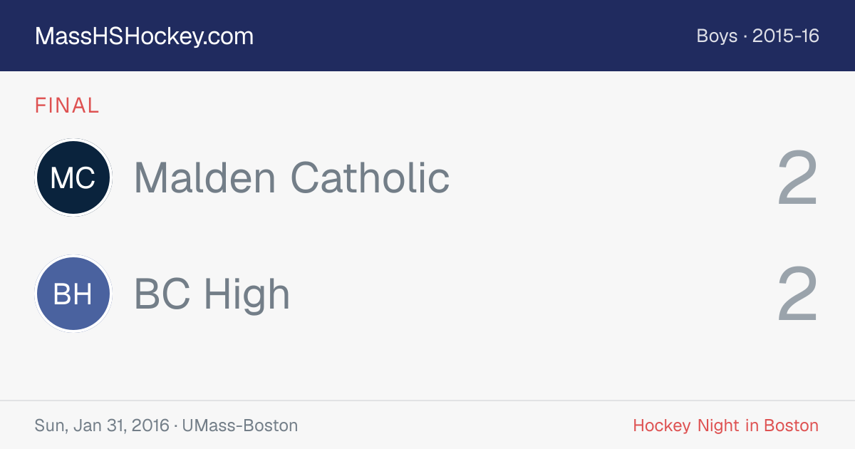 Malden Catholic at BC High score card