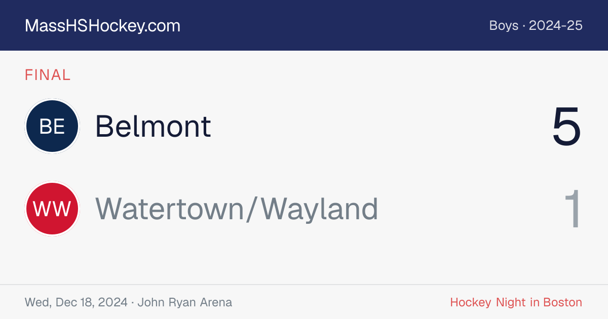 Belmont at Watertown/Wayland score card