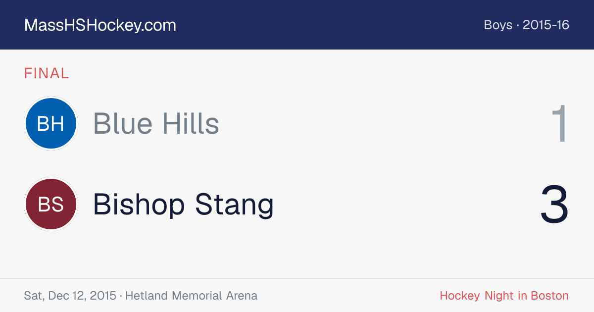Blue Hills at Bishop Stang score card