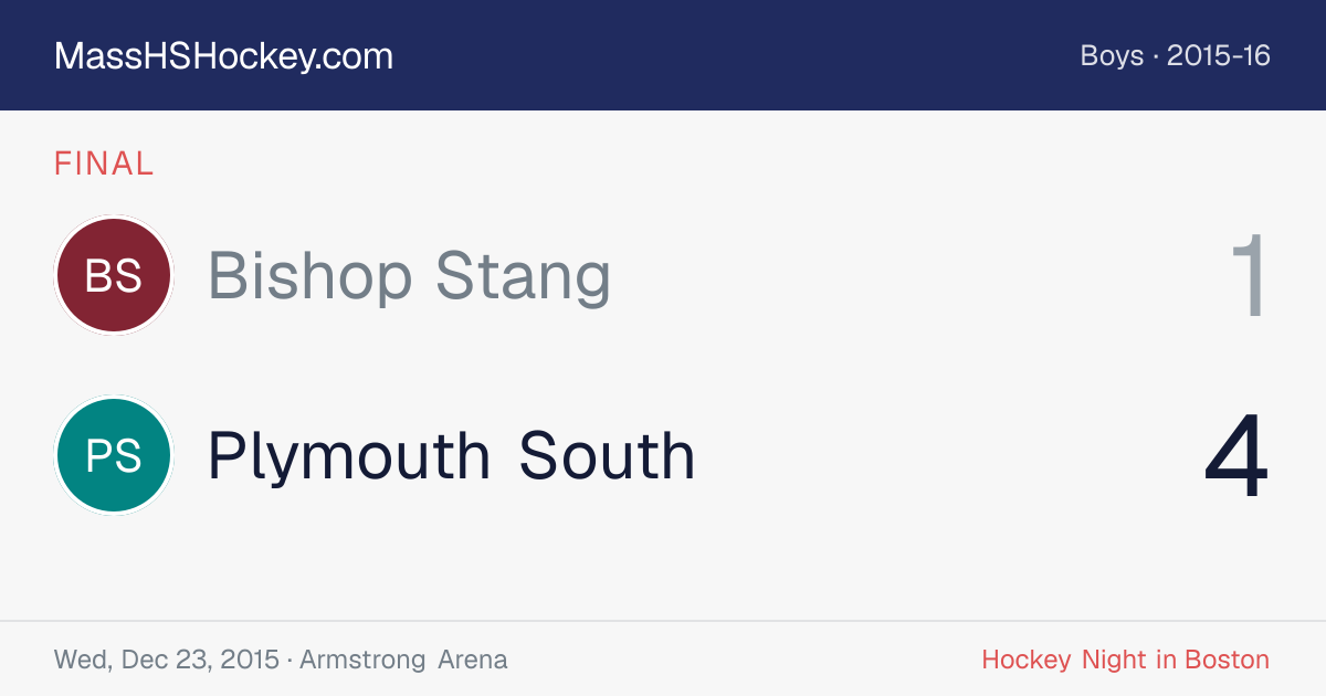 Bishop Stang at Plymouth South score card