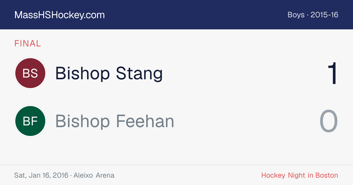 Bishop Stang at Bishop Feehan score card