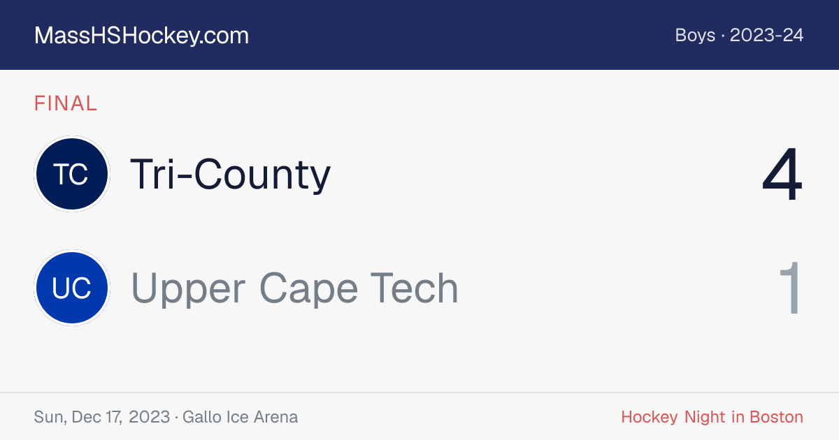 Tri-County at Upper Cape Tech score card