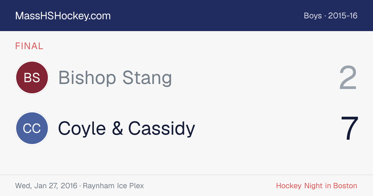 Bishop Stang at Coyle & Cassidy score card