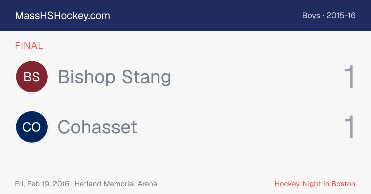 Bishop Stang at Cohasset score card