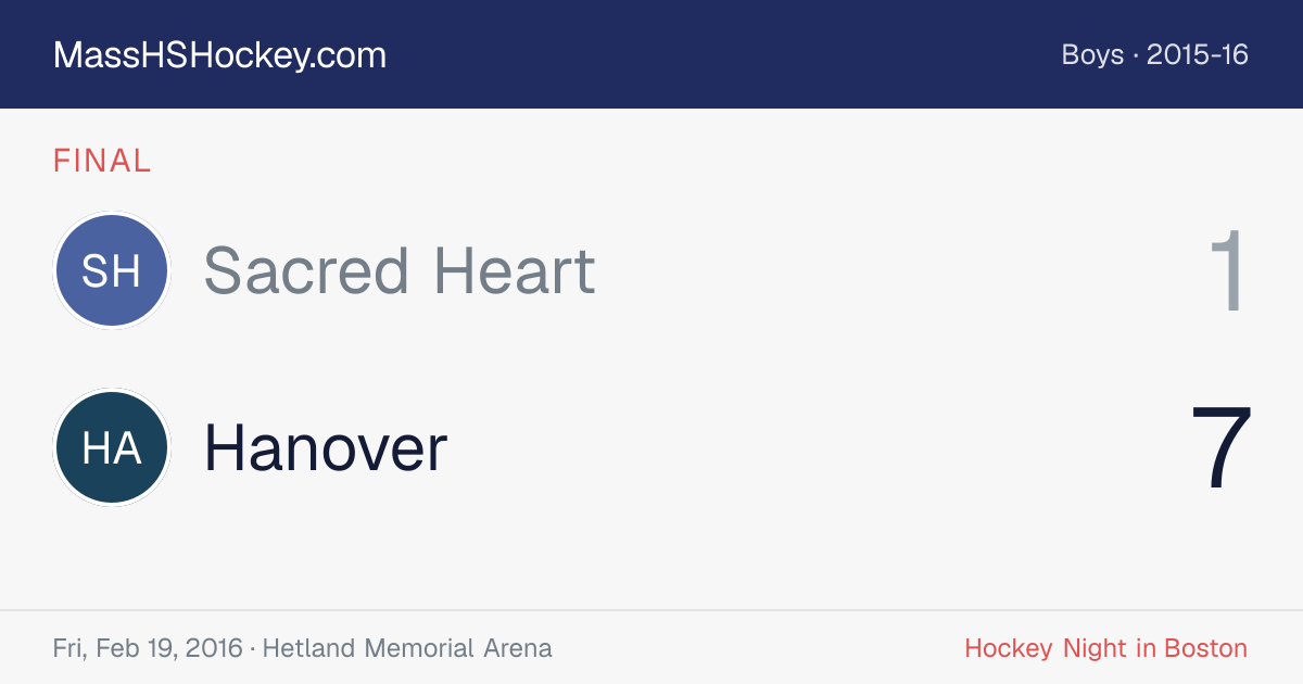 Sacred Heart at Hanover score card