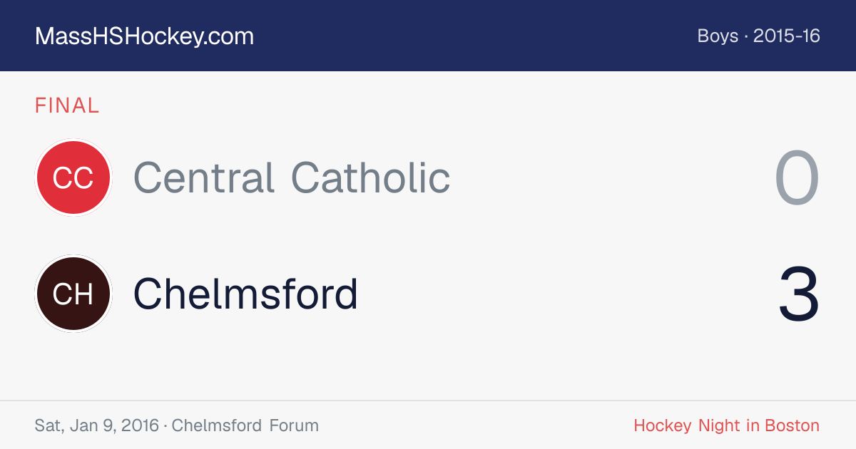 Central Catholic at Chelmsford score card