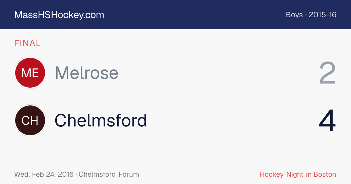 Melrose at Chelmsford score card