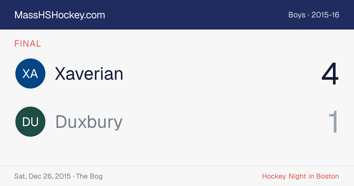 Xaverian at Duxbury score card