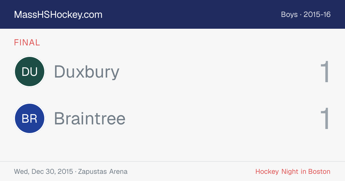 Duxbury at Braintree score card