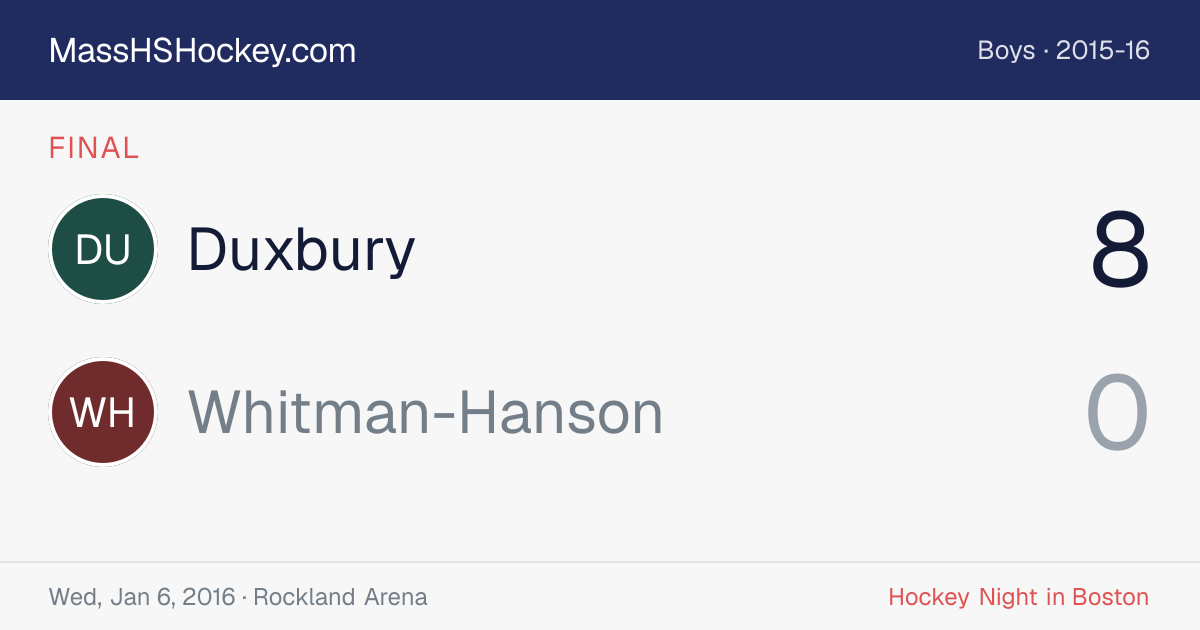 Duxbury at Whitman-Hanson score card