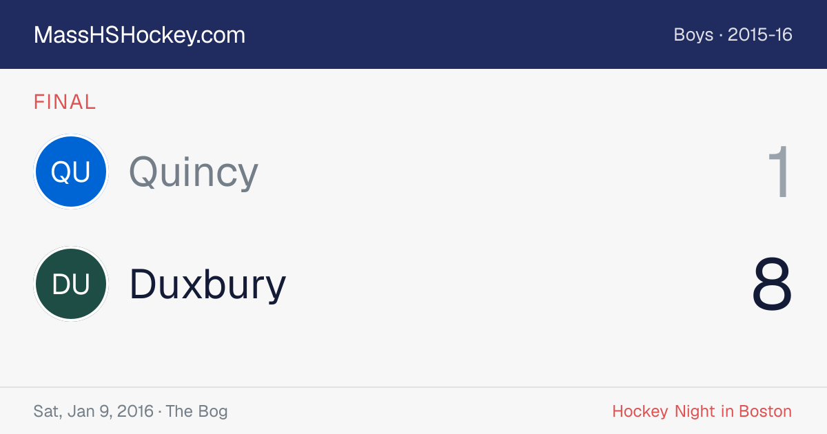 Quincy at Duxbury score card