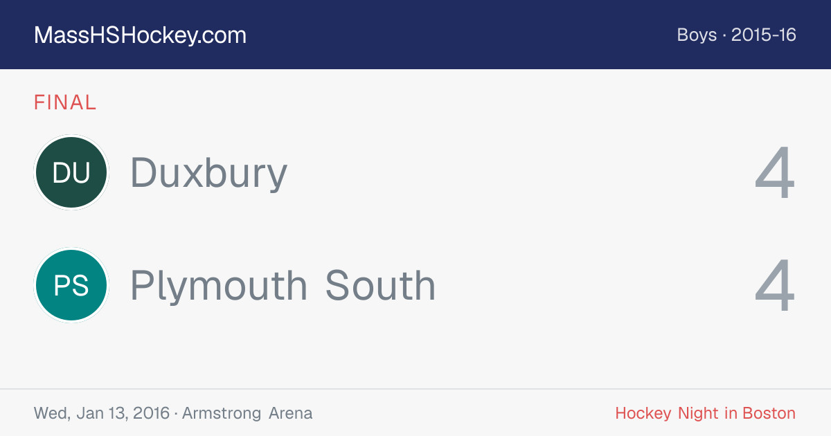 Duxbury at Plymouth South score card