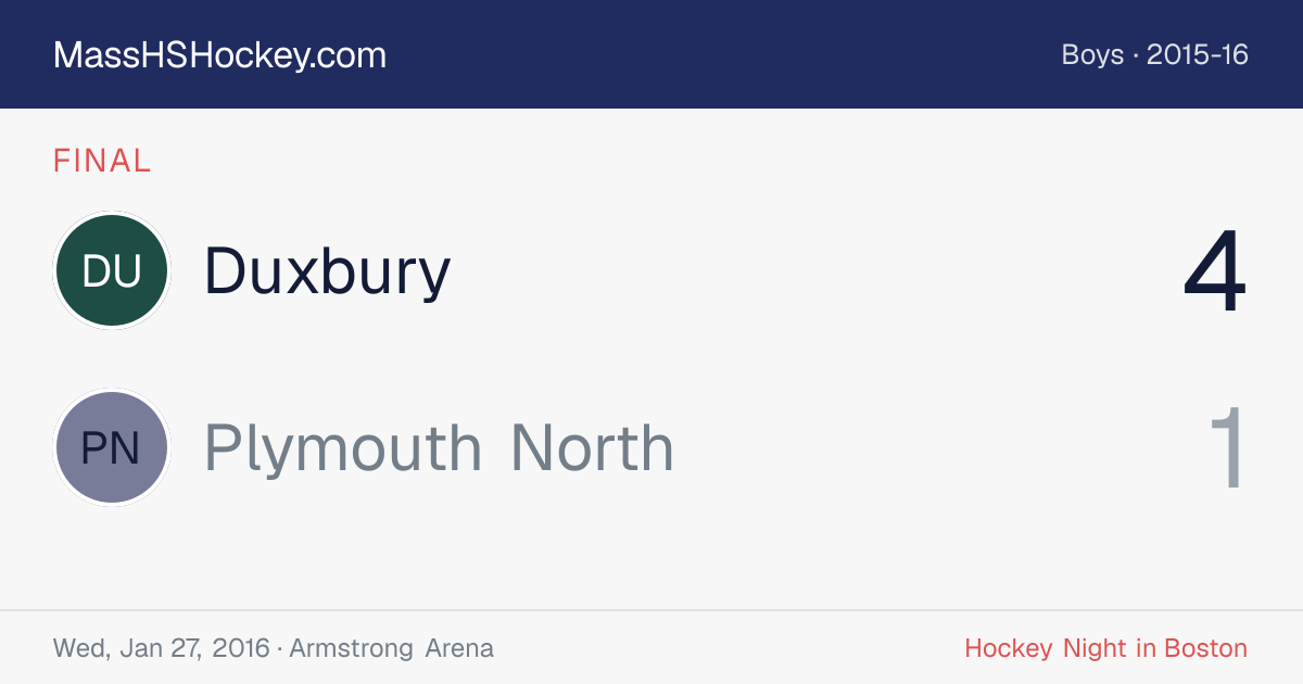 Duxbury at Plymouth North score card