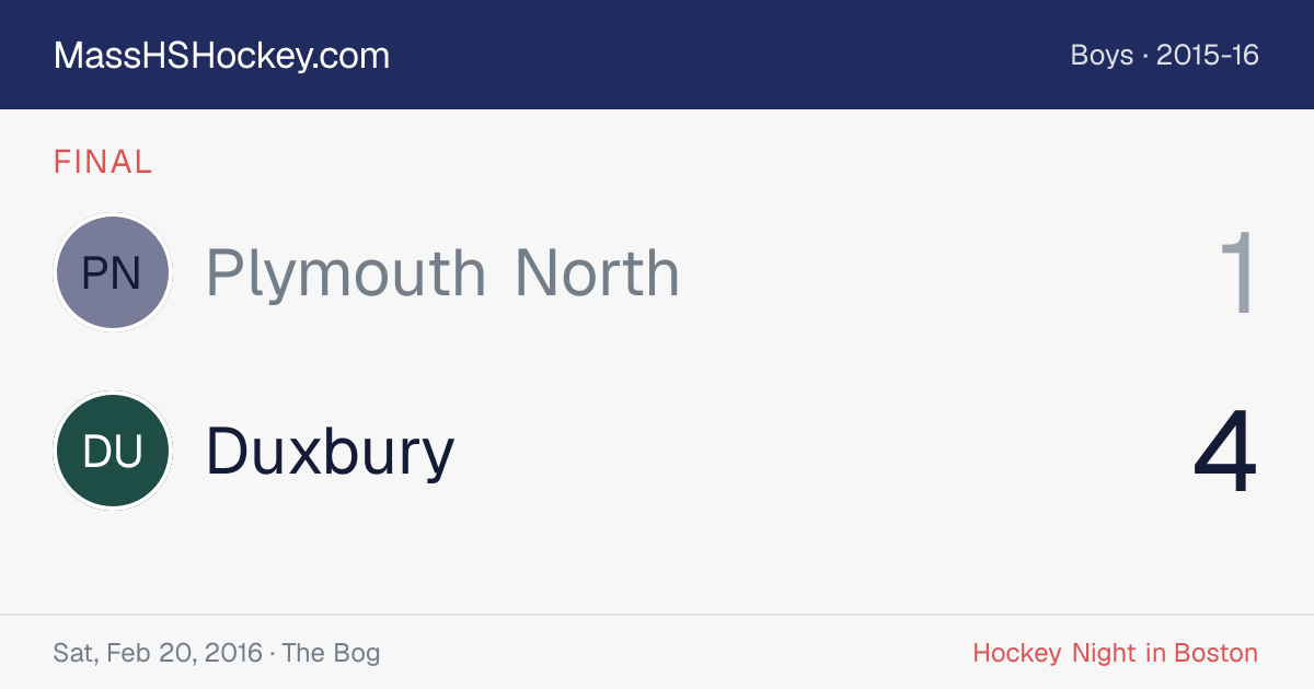 Plymouth North at Duxbury score card