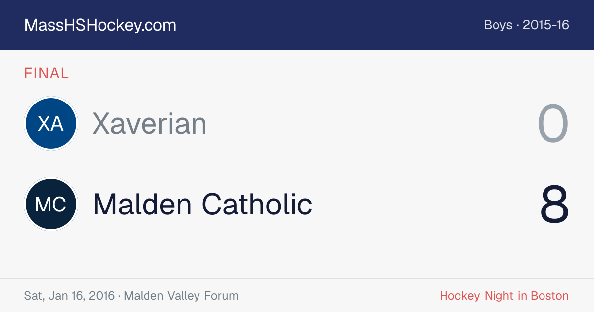 Xaverian at Malden Catholic score card