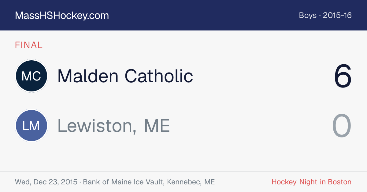 Malden Catholic at Lewiston, ME score card