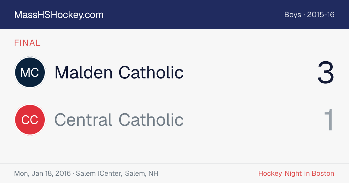 Malden Catholic at Central Catholic score card