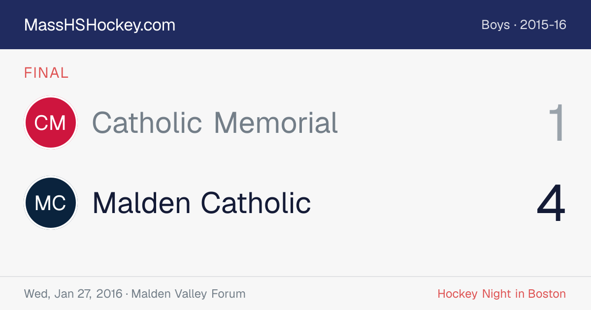 Catholic Memorial at Malden Catholic score card