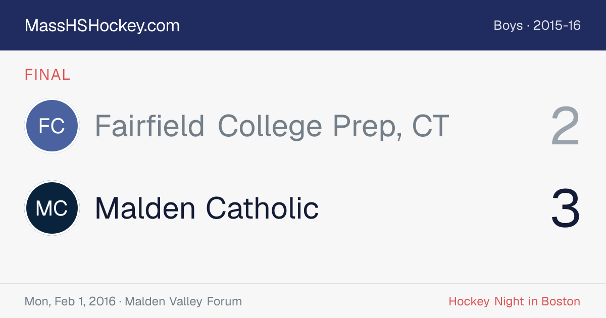 Fairfield College Prep, CT at Malden Catholic score card