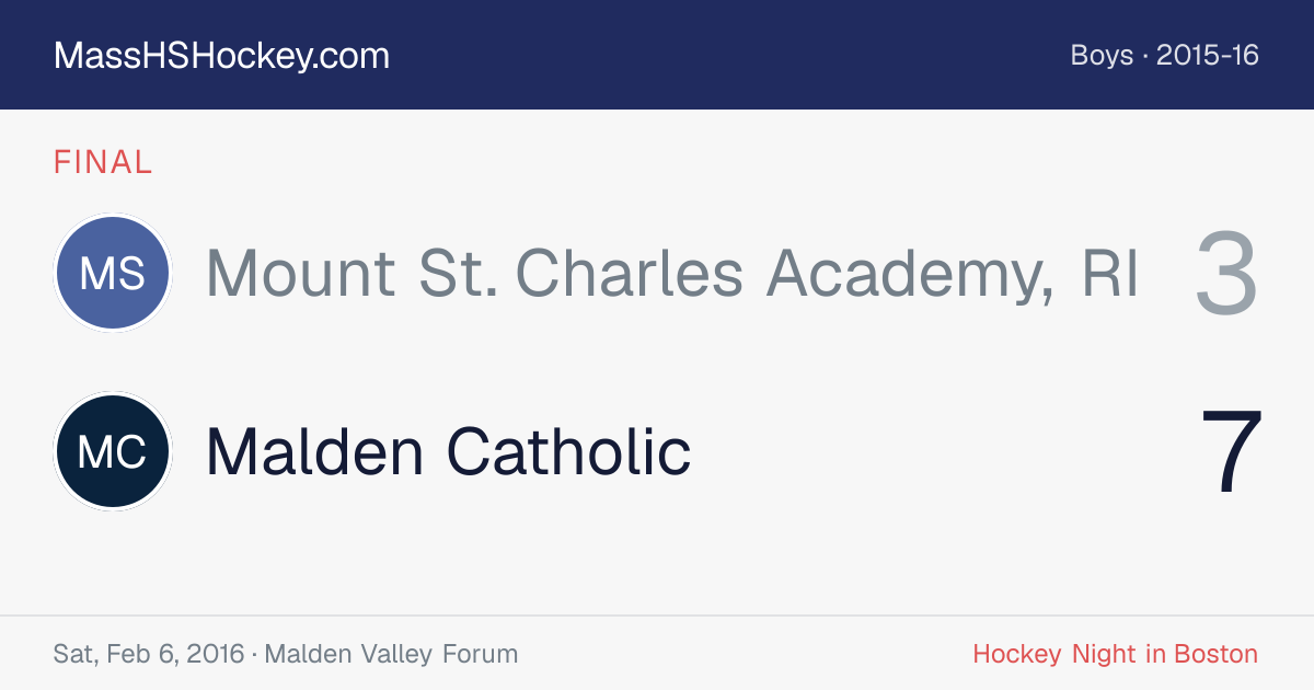 Mount St. Charles Academy, RI at Malden Catholic score card