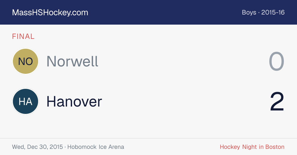 Norwell at Hanover score card