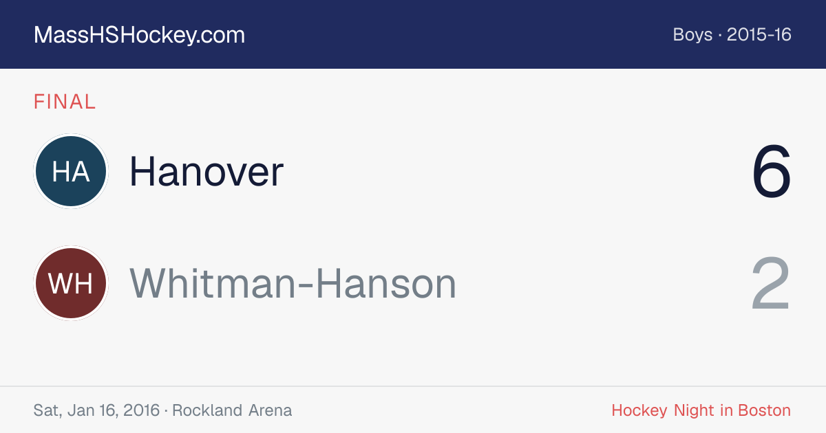 Hanover at Whitman-Hanson score card