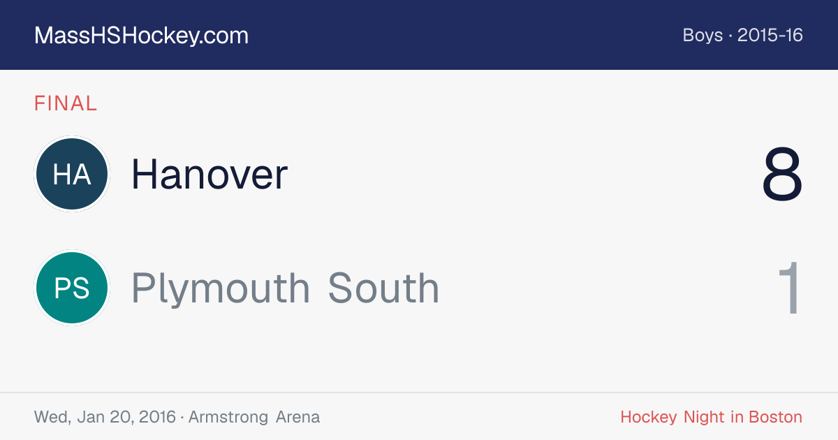 Hanover at Plymouth South score card