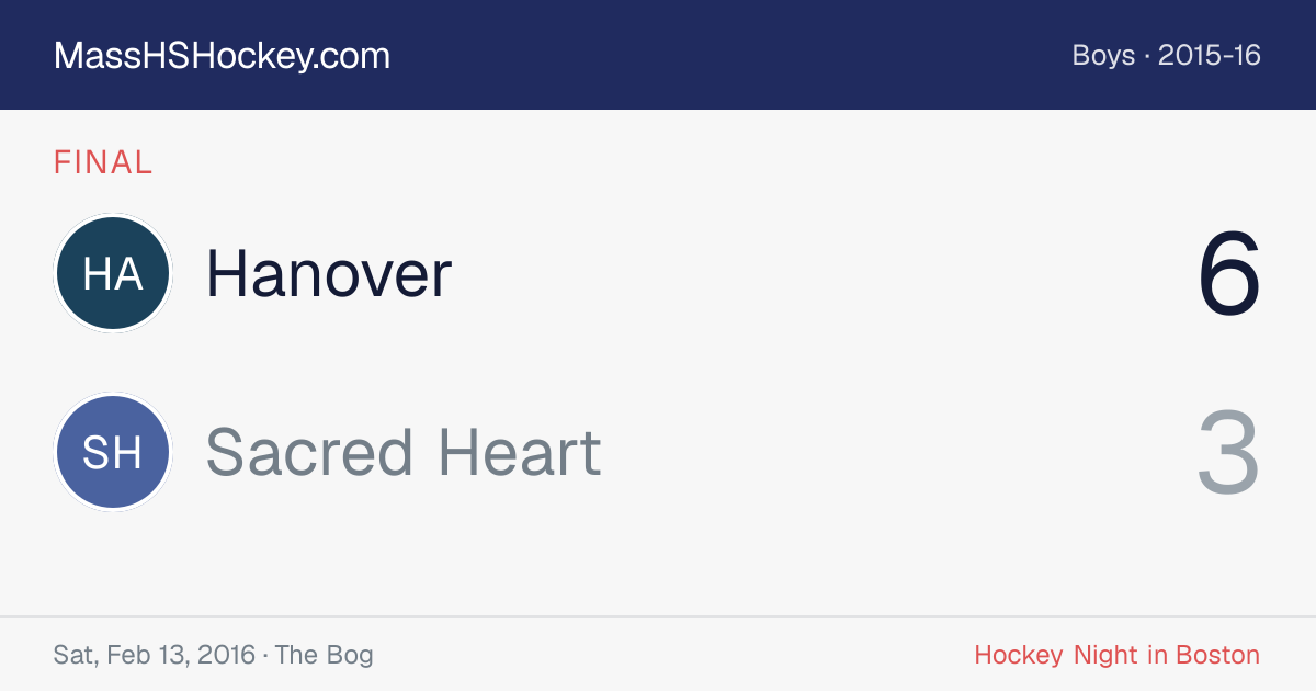 Hanover at Sacred Heart score card