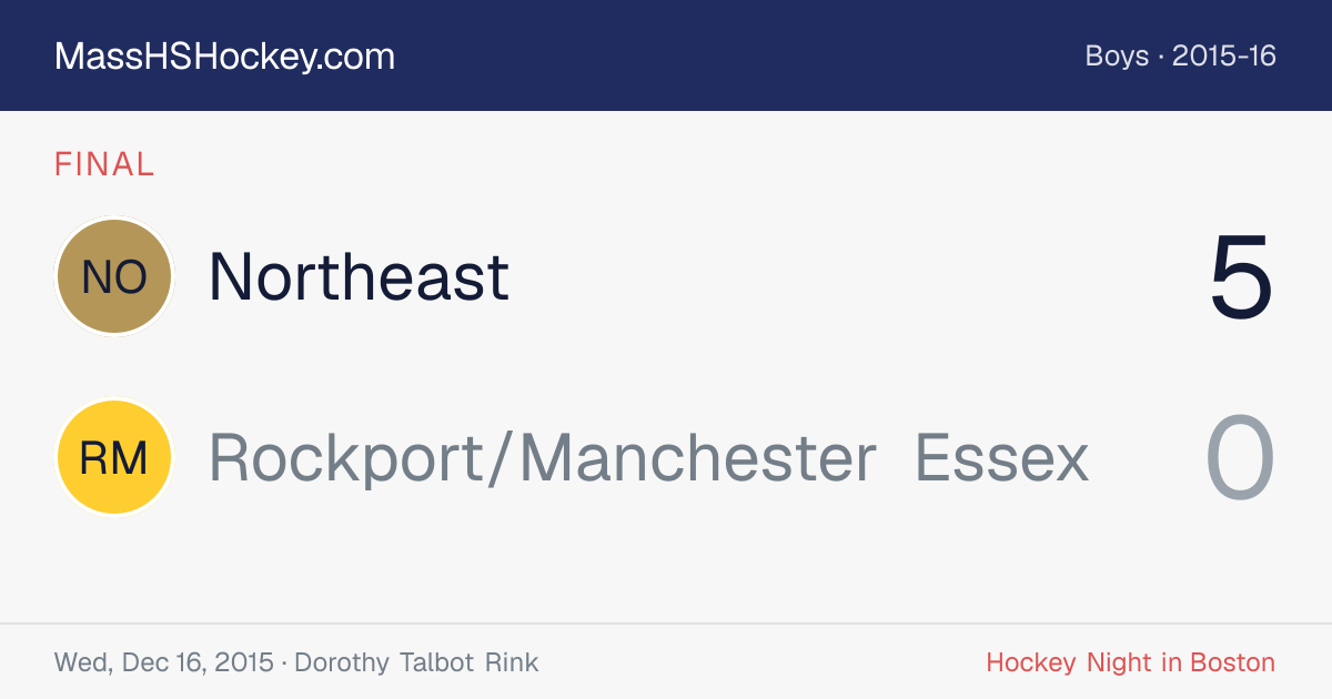 Northeast at Rockport/Manchester Essex score card