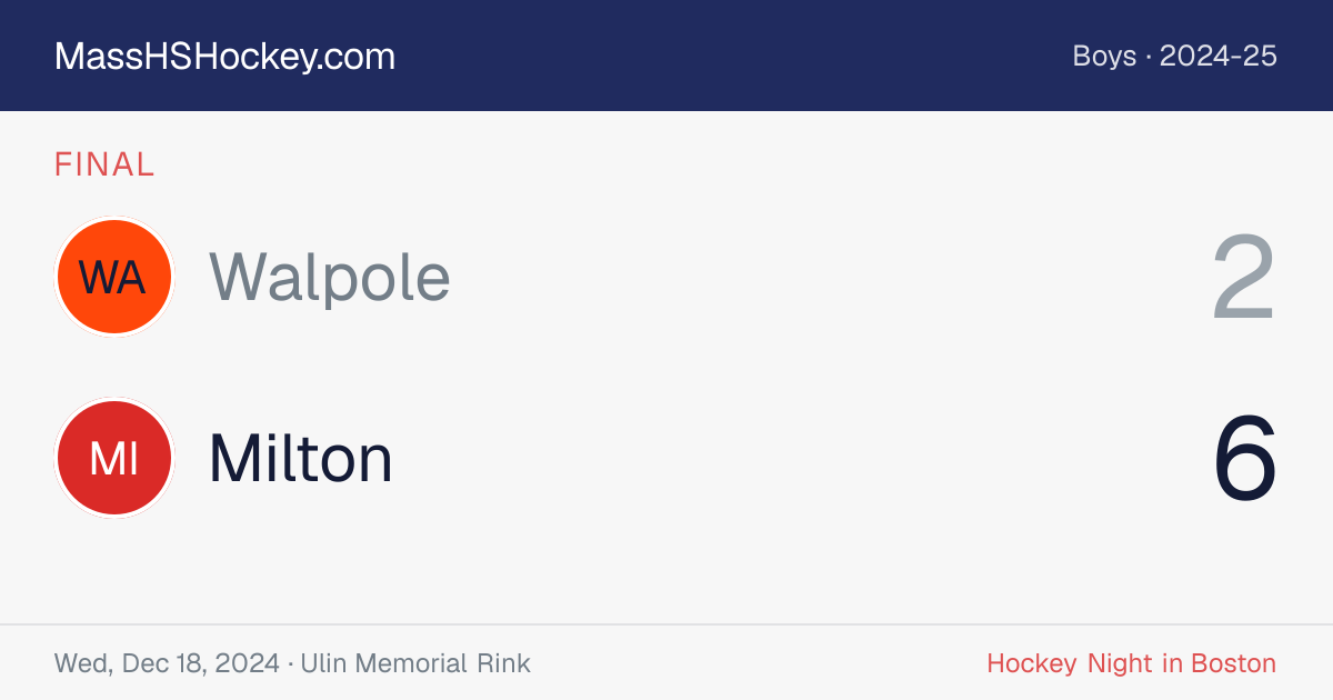 Walpole at Milton score card