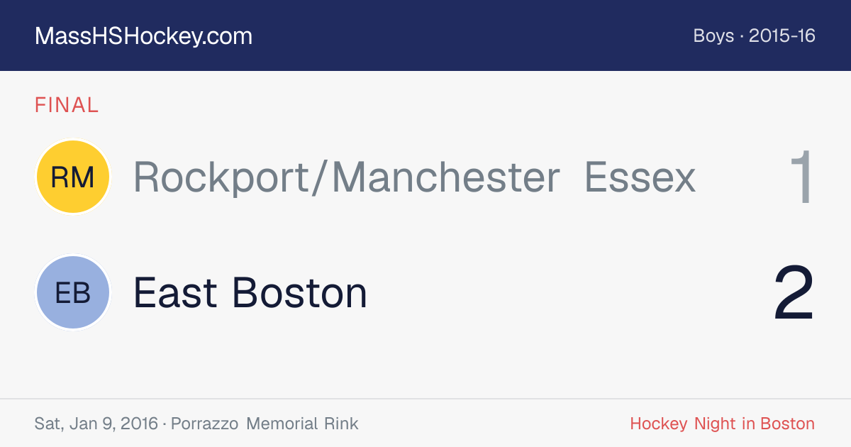 Rockport/Manchester Essex at East Boston score card