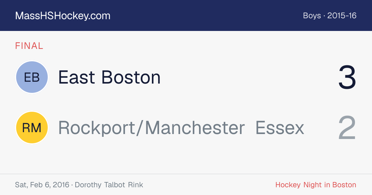East Boston at Rockport/Manchester Essex score card