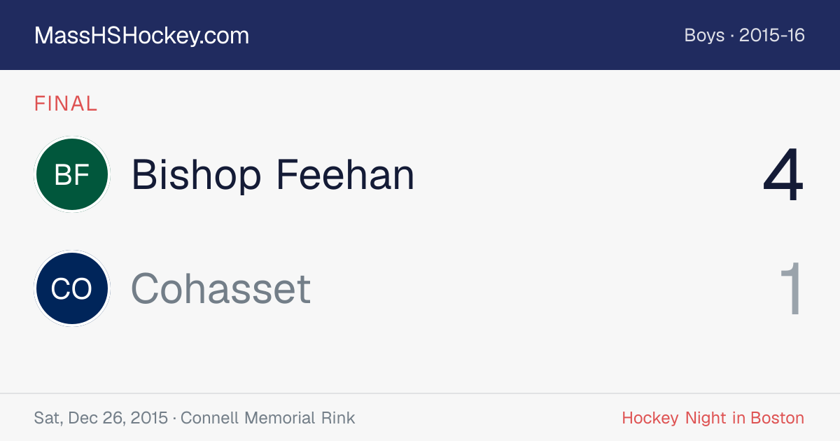 Bishop Feehan at Cohasset score card