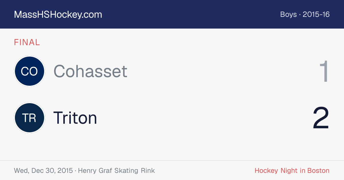 Cohasset at Triton score card