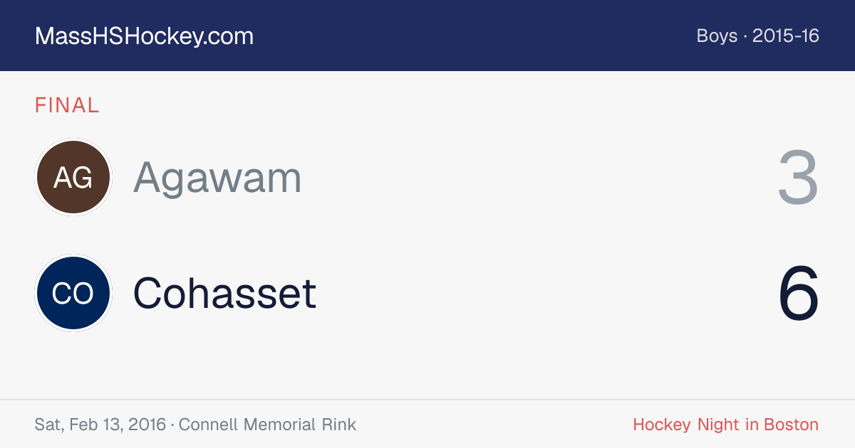 Agawam at Cohasset score card