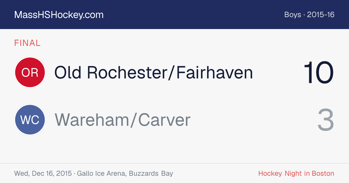 Old Rochester/Fairhaven at Wareham/Carver score card