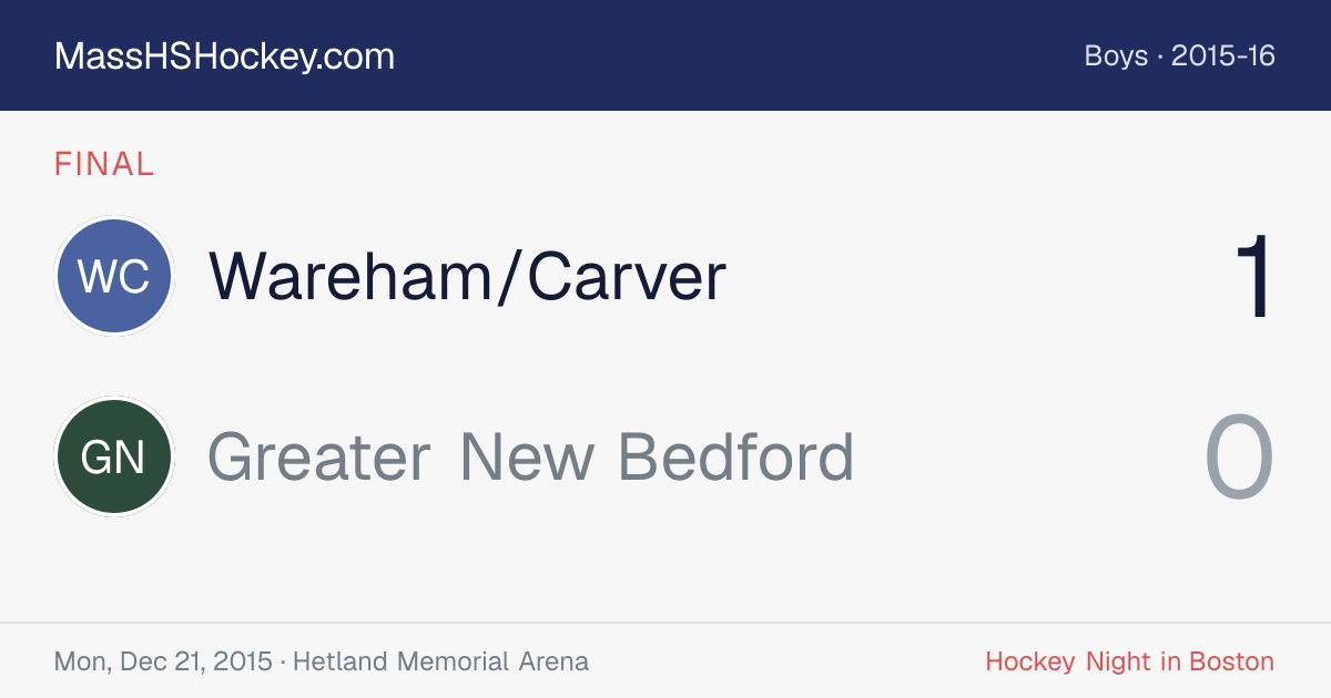 Wareham/Carver at Greater New Bedford score card