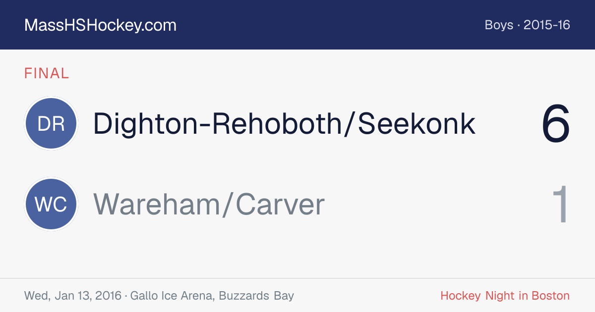 Dighton-Rehoboth/Seekonk at Wareham/Carver score card