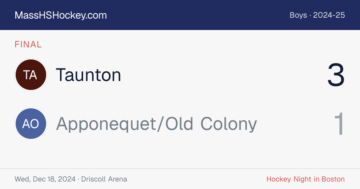 Taunton at Apponequet/Old Colony score card