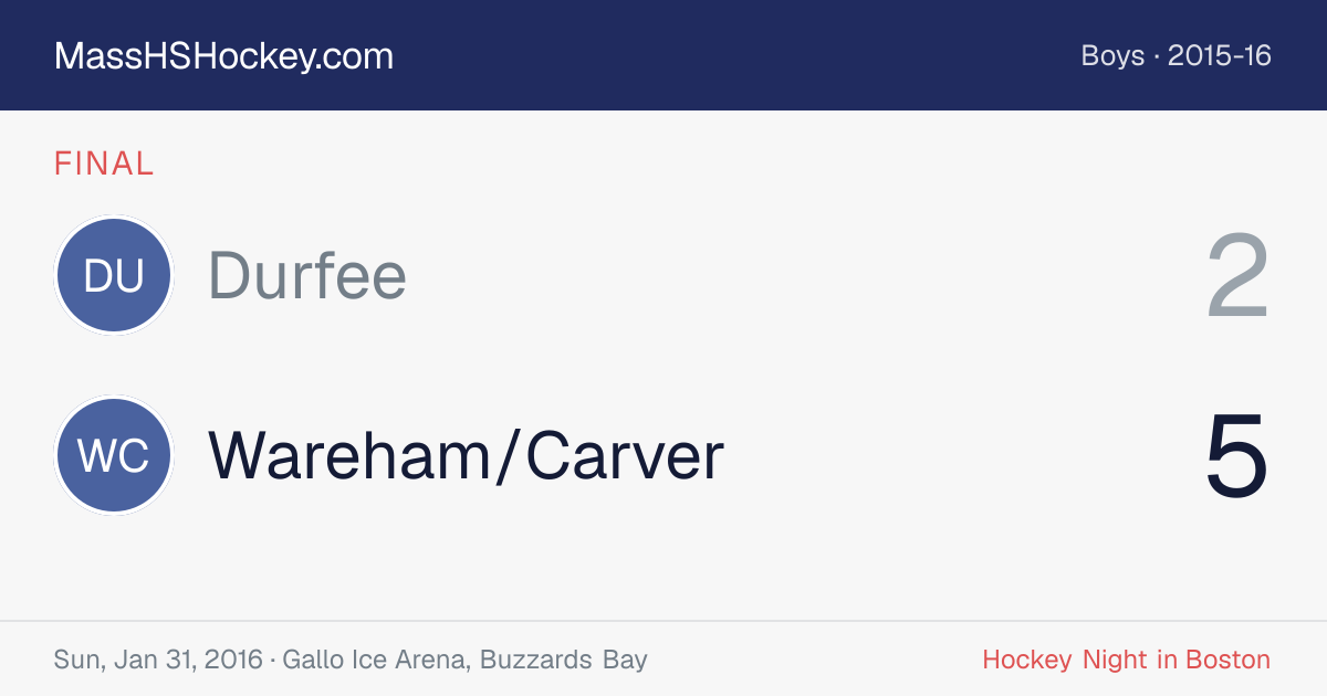 Durfee at Wareham/Carver score card