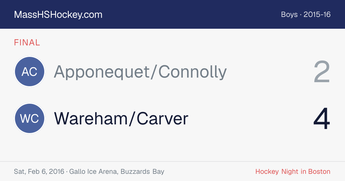 Apponequet/Connolly at Wareham/Carver score card