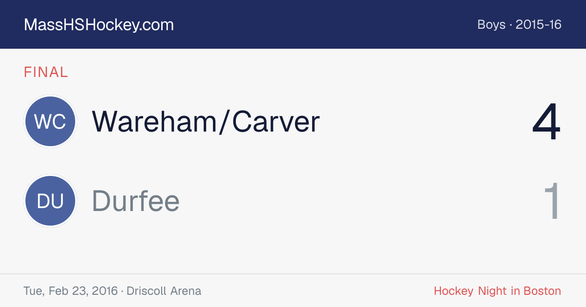 Wareham/Carver at Durfee score card