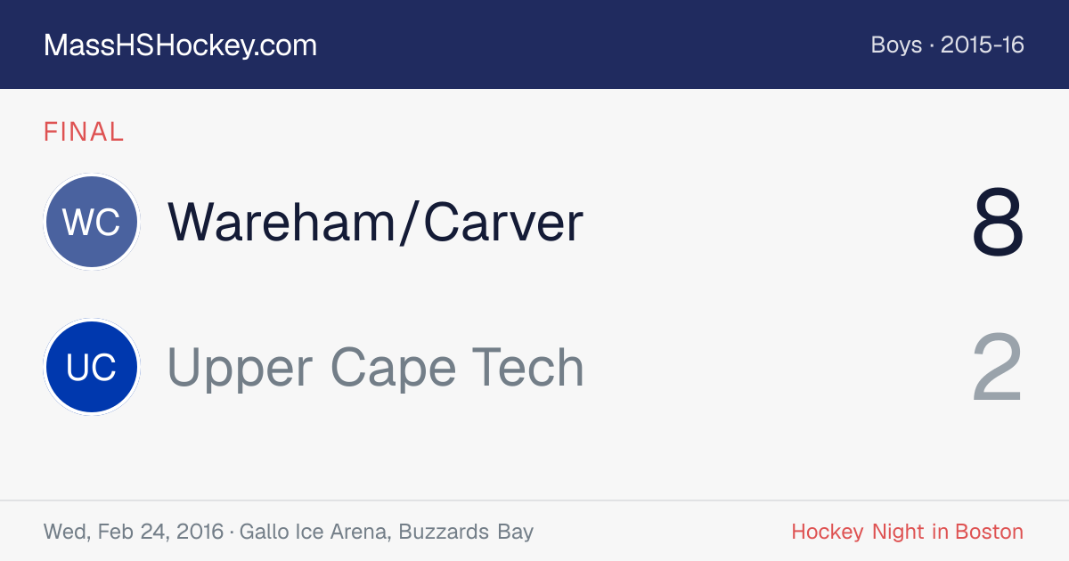 Wareham/Carver at Upper Cape Tech score card