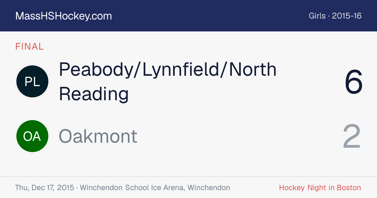 Peabody/Lynnfield/North Reading at Oakmont score card