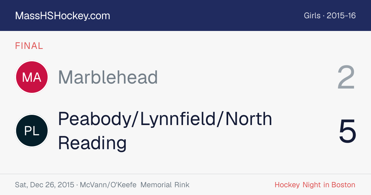Marblehead at Peabody/Lynnfield/North Reading score card