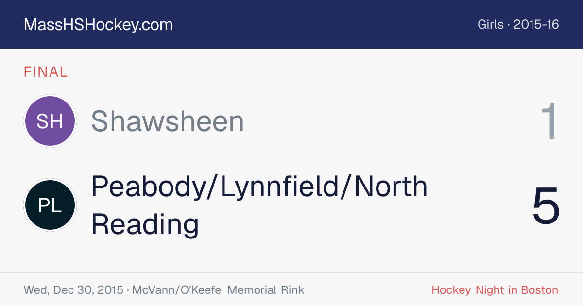 Shawsheen at Peabody/Lynnfield/North Reading score card
