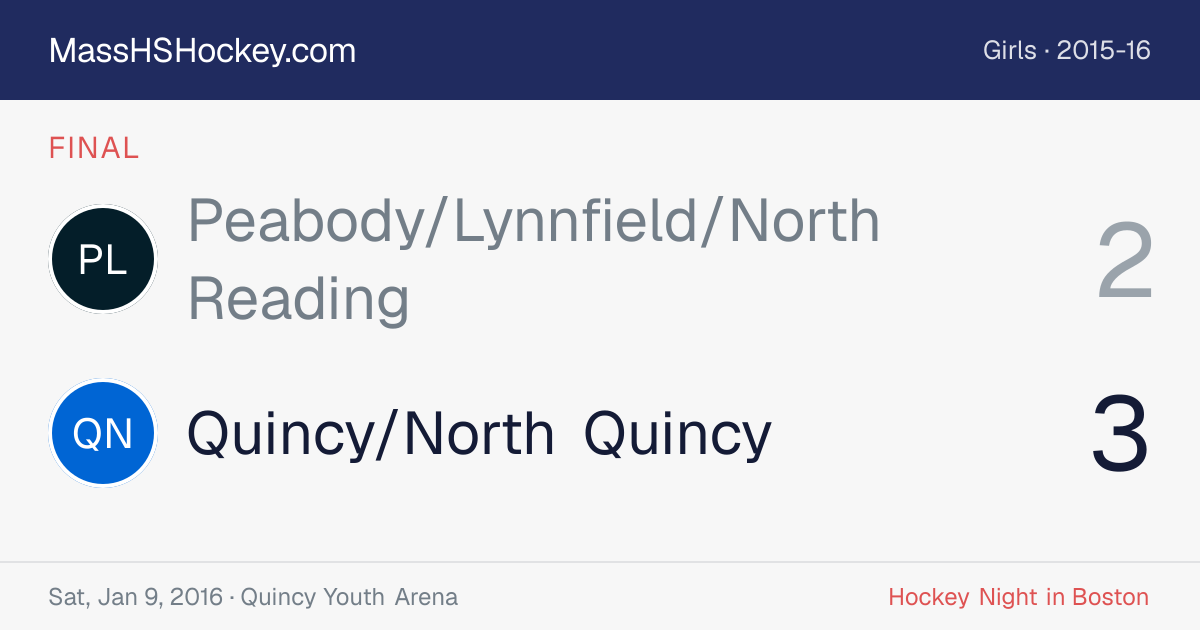 Peabody/Lynnfield/North Reading at Quincy/North Quincy score card