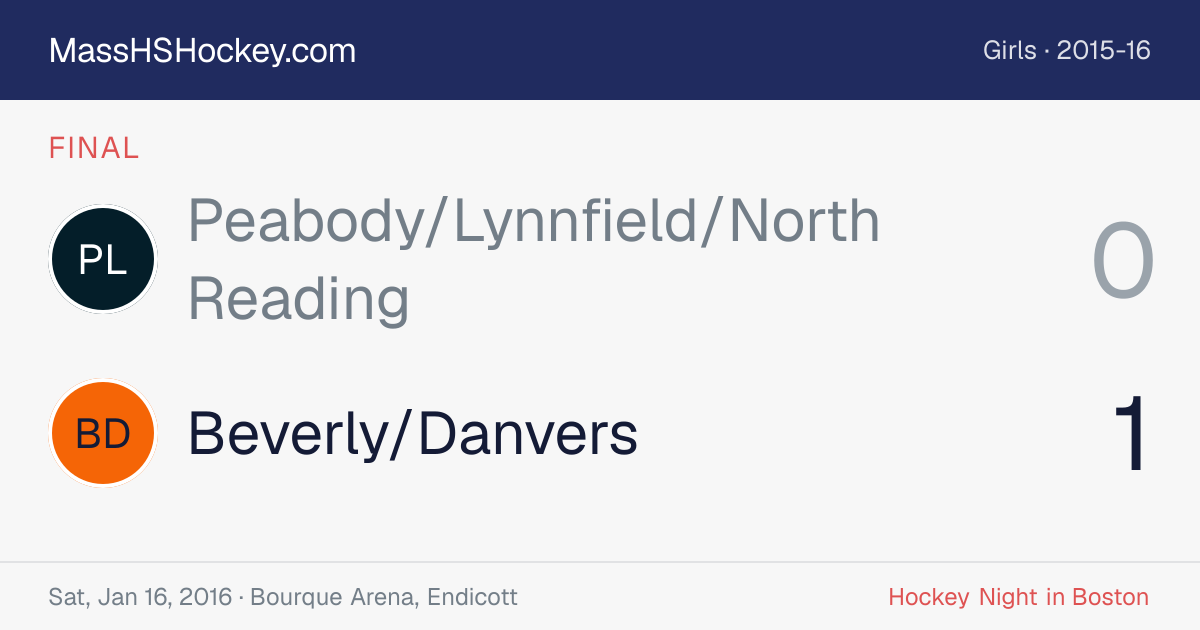 Peabody/Lynnfield/North Reading at Beverly/Danvers score card