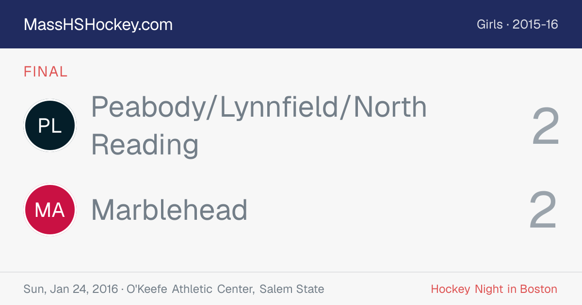 Peabody/Lynnfield/North Reading at Marblehead score card